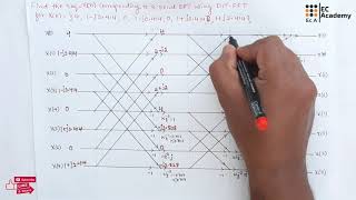 DSP51 problem on 8 point IDFT using DIT FFT in digital signal processing  EC Academy [upl. by Fradin251]