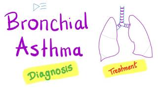 Bronchial Asthma  Diagnosis and Management [upl. by Ardnuassac]