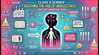 CBSE Class 8  Science  Reaching the Age of Adolescence  Animation  English [upl. by Hazel900]