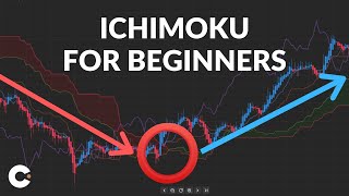 Ichimoku Cloud for Beginners  Ichimoku Trading Strategies Explained [upl. by Somar]