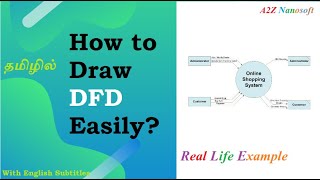 How to draw Data Flow Diagram DFD with example What is Data Flow Diagram In Tamil with subtitles [upl. by Giorgio]