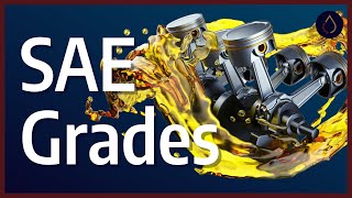 Motor oil viscosity grades explained [upl. by Levison840]