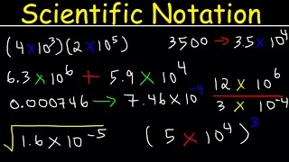 Scientific Notation  Basic Introduction [upl. by Ciri765]