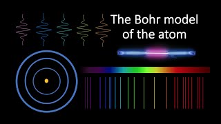 What is the Bohr model of the atom [upl. by Asirralc861]