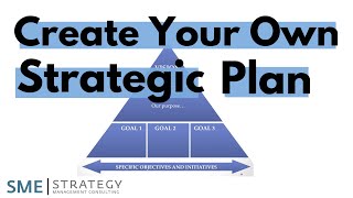 How to create your strategic plan [upl. by Aerua]