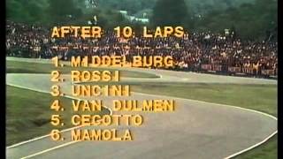 Assen 1980 500cc race [upl. by Enalahs]