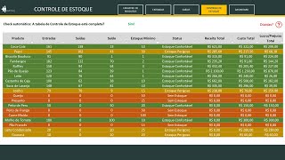 Do Zero até um Controle de Estoque Completo no Excel [upl. by Ahsart]