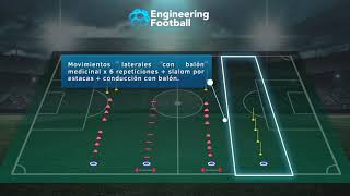 Circuito Físico Técnico Manchester City [upl. by Aenit781]