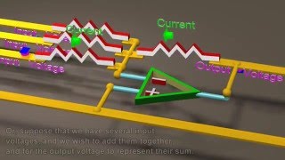 Op Amp Circuits Analog Computers from operational amplifiers [upl. by Nonahs57]