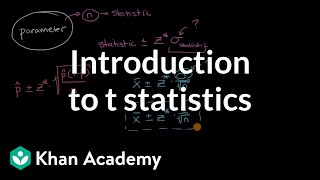 Introduction to t statistics  Confidence intervals  AP Statistics  Khan Academy [upl. by Divadnahtanoj]