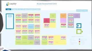 Introduction to Patient Flow in Hospitals [upl. by Colvin]