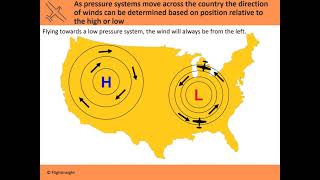 Coriolis Force versus Pressure Gradient Force  Aviation Weather  FlightInsight [upl. by Nohsreg]