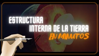 ESTRUCTURA INTERNA DE LA TIERRA en minutos [upl. by Ayekat]