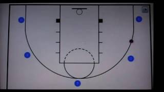 5 Out Motion Offense  Introduction to Pass and Cut [upl. by Ydnas]