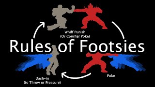 The Rules of Footsies [upl. by Kacerek488]