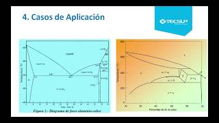 Introducción a las Aleaciones de Aluminio [upl. by Hussar499]