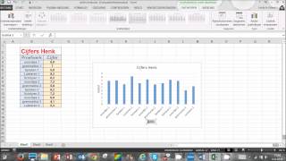 grafiek in excel [upl. by Alded]