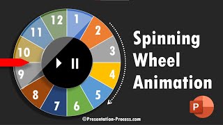 Interactive Animation Random Picker Wheel in PowerPoint [upl. by Klaus]