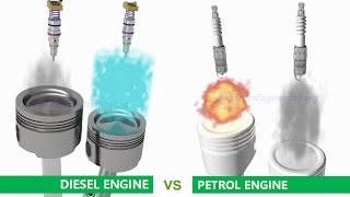 Petrol Gasoline Engine vs Diesel Engine [upl. by Ahsahtan255]