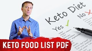 Ketogenic Diet Food List Cheat Sheet PDF by DrBerg [upl. by Lessard790]