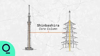 How Japan Is Building DisasterProof Skyscrapers [upl. by Christean]