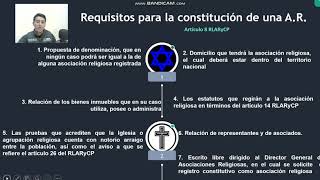 Asociaciones Religiosas [upl. by Hsetih]