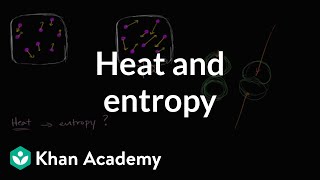 Why heat increases entropy  Energy and enzymes  Biology  Khan Academy [upl. by Auhsuj]