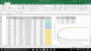 Curva ABC no Excel com Classificações Automáticas [upl. by Fini]
