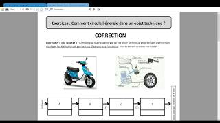 Correction de lexercice sur la chaîne d’énergie [upl. by Sally]