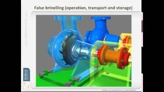 Vibration Analysis  Bearing Failure Analysis by Mobius Institute [upl. by Lydell]