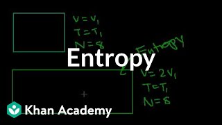 More on entropy  Thermodynamics  Physics  Khan Academy [upl. by Maurie]