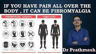 Pain All Over body  Fibromyalgia English [upl. by Amjan61]