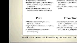 Introduction to Marketing The Marketing Mix [upl. by Matheson]