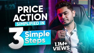 Price Action Simplified in 3 Simple Steps By Anish Singh Thakur [upl. by Erastes]