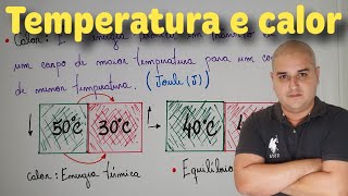 Termologia 01 Temperatura e calor [upl. by Allesiram]