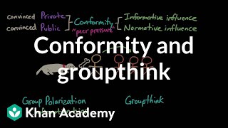 Conformity and groupthink  Behavior  MCAT  Khan Academy [upl. by Carilla429]