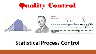 Quality Part 1 Statistical Process Control [upl. by Eardnaed]