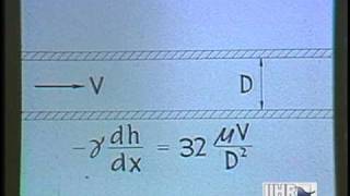 Characteristics of Laminar and Turbulent Flow [upl. by Haziza]