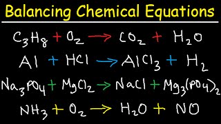 Introduction to Balancing Chemical Equations [upl. by Bertina]