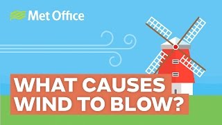 What causes wind to blow [upl. by Cutter]