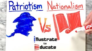 Patriotism Vs Nationalism  What is the difference between Patriotism and Nationalism [upl. by Ahsikit110]