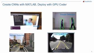 Generating CUDA Code from MATLAB Code  MATLAB Tutorial [upl. by Priest]