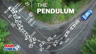 How to do a Pendulum Turn [upl. by Tenneb]