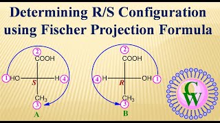 Determining RS Configuration using Fischer Projection Formula [upl. by Inalej]