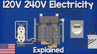 120V 240V Electricity explained  Split phase 3 wire electrician [upl. by Gratianna]