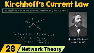 Kirchhoffs Current Law KCL [upl. by Wait]