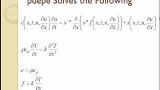 Solving Parabolic PDEs in Matlab [upl. by Skees518]