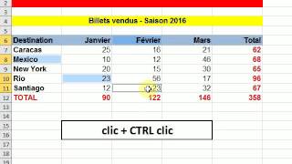 Sélectionner des cellules non contiguës [upl. by Daugherty]