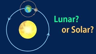 The Islamic Calendar Detailed Explanation [upl. by Ahseen952]