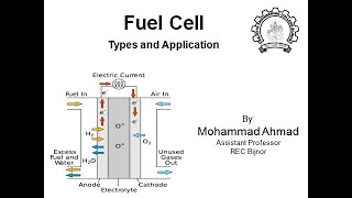 Fuel Cell Types and Applications [upl. by Niveek290]